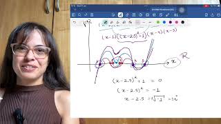 Why Polynomial Graphs Do Weird Things