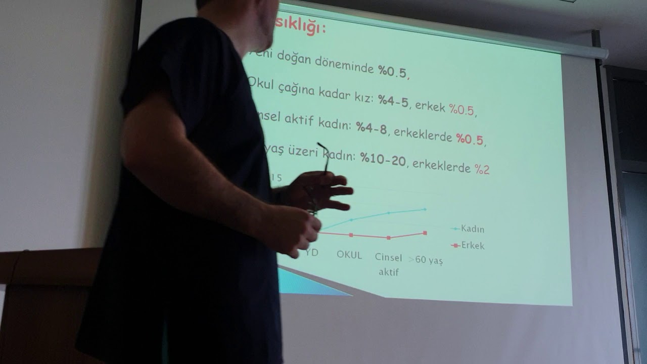 Üriner enfeksiyonlar