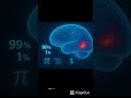 🚨 AI's Biggest Problem Solved: LoRA & QLoRA Explained | Generalist to Genius 🚨