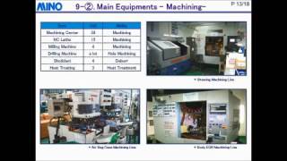 WELCOME TO MINO (THAILAND) CO., LTD.