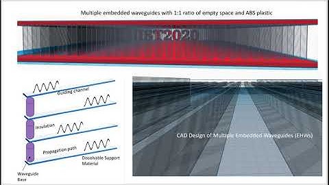 Enhancing Vibrotactile Signal Propagation using Sub-Surface 3D-Printed Waveguides