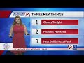 Pinpoint Weather 12 Forecast