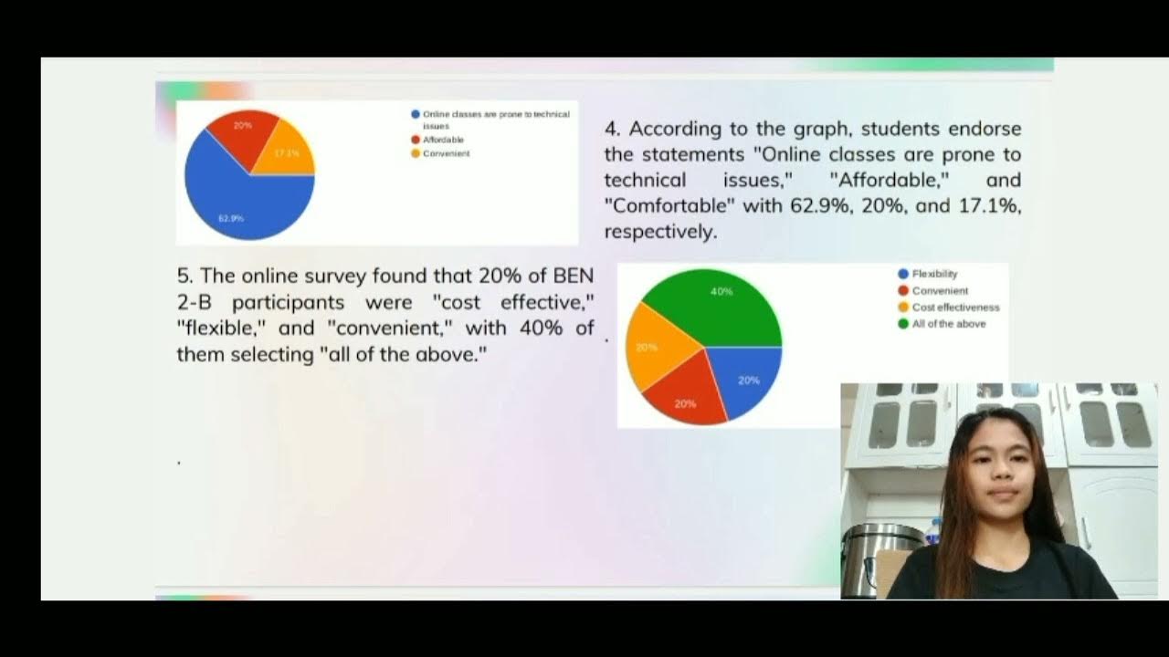 An Action Research on Perceptions of BEN 2B Students on the Learning ...
