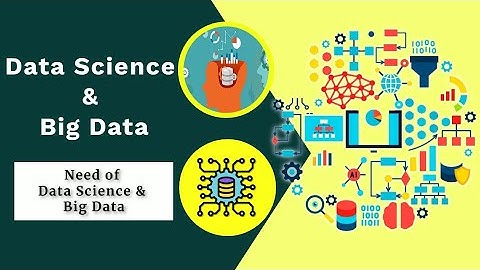 Introduction to Data Science and Big Data | Basics and need of Data Science and Big Data