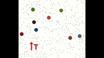 Diffusion Concepts: Brownian Motion