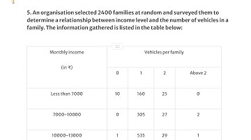 Class 9 Maths | Chapter 15 | Exercise 15.1 Question 5 | Probability | NCERT
