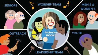 Wonderful Works How To Change Church Culture