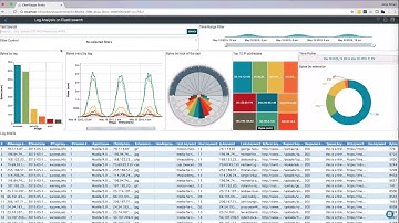 ChartFactor: Building Search Based Analytics Part 2