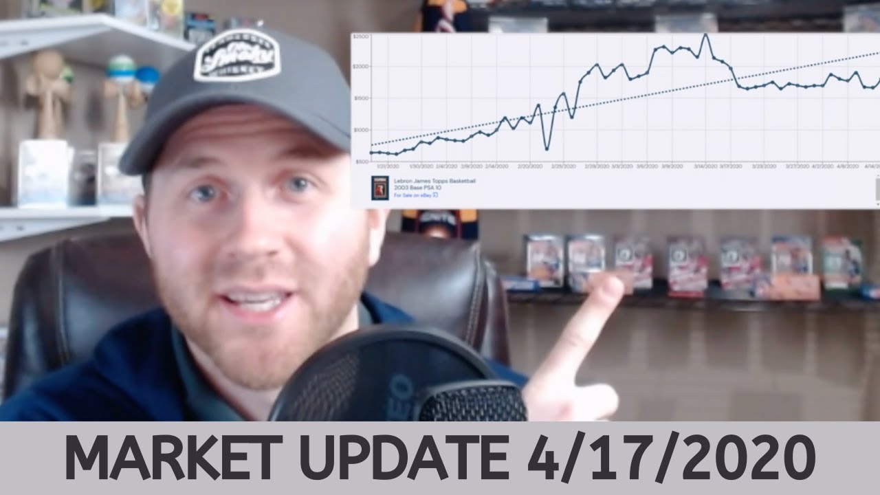 The Sports Card Market Is Back! Sport Card Market Update 1 4/17/20