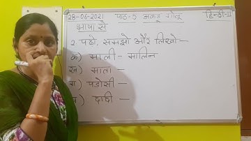 Class II Hindi 28 06 2021 by Ms Poonam Singh