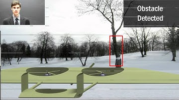 Icarus Labs concept video