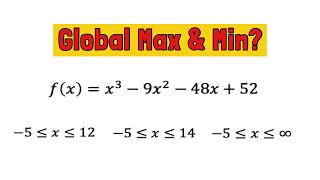 Global Max & Min: How to find them | (Ali BA)
