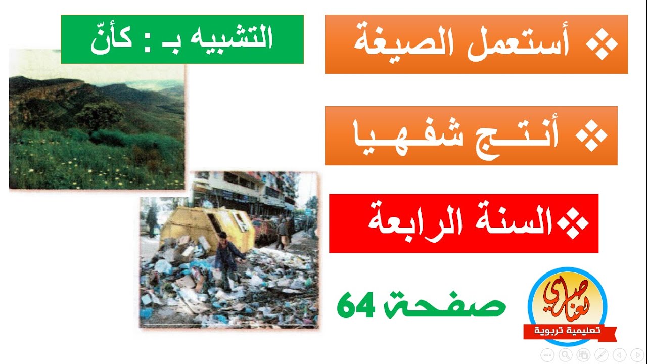 التعبير الشفهي:أستعمل الصيغة+أنتج شفهيا صفحة64 للسنة الرابعة ابتدائي