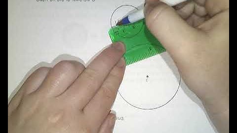 Grade 7 Module 3 Lesson 16: Circles and Circumference