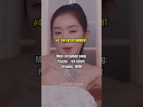 Most streamed kpop song from each company #kpopshorts #kpopfact #jiwoo