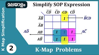 Karnuagh Map simplification problems  | sum of product form |k map malayalam