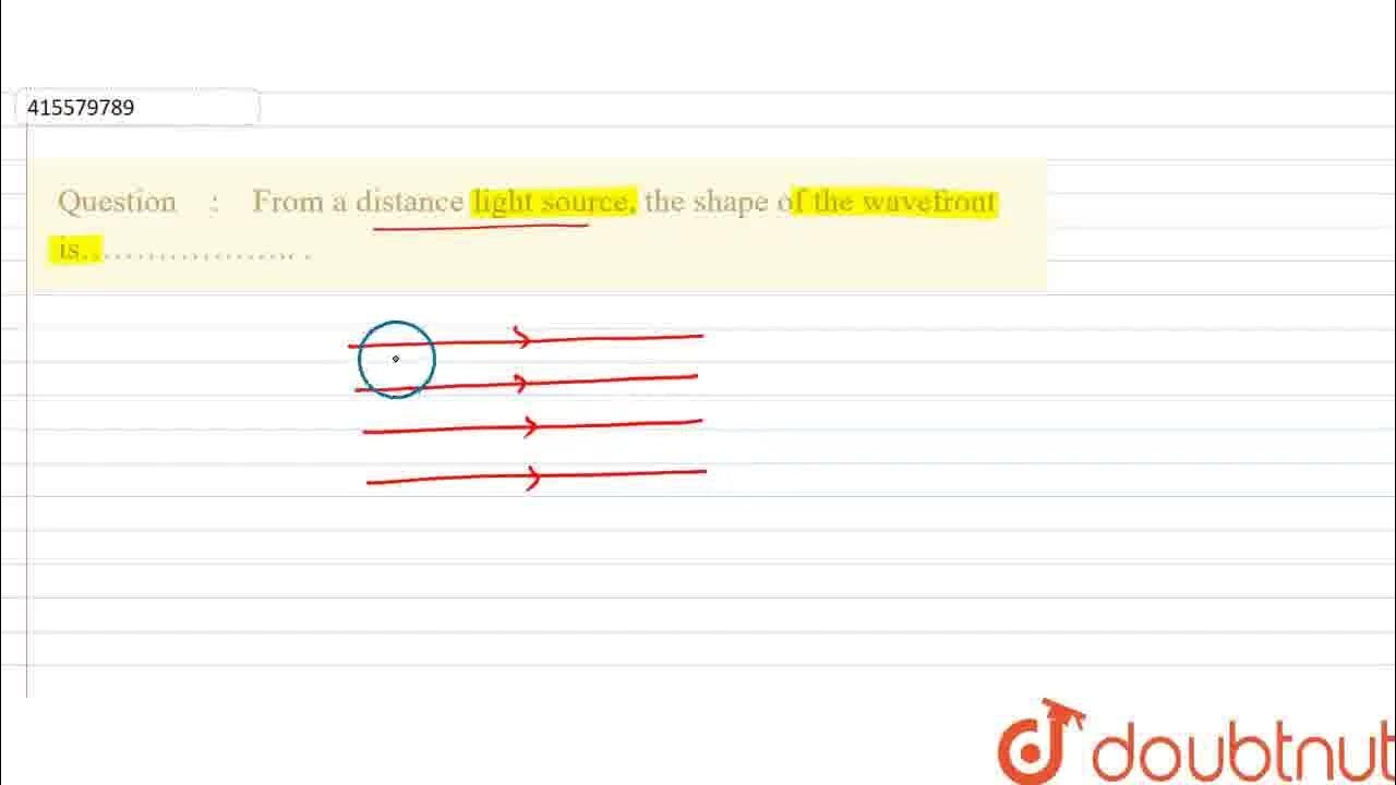 From a distance light source, the shape of the wavefront is ...