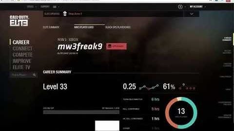 How to get a custom camo in MW3