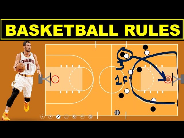 Basketball rules: How to play, scoring and all you need to know