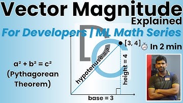 How to Calculate a Vector