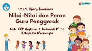 Nilai-Nilai dan Peran Guru Penggerak//Tugas Modul 1.2.a.5.