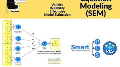 SMART PLS-SEM work on how to extract tables from #smartpls #spss #reports #tables #foryou #viral