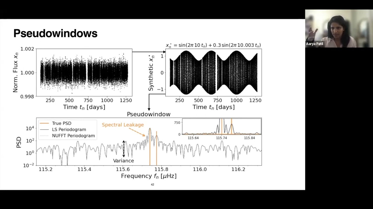 Improving Power Spectral Estimation using Multitapering