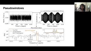 Celebrity Improving Power Spectral Estimation using Multitapering Net Worth