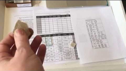 Mineral Identification Lab