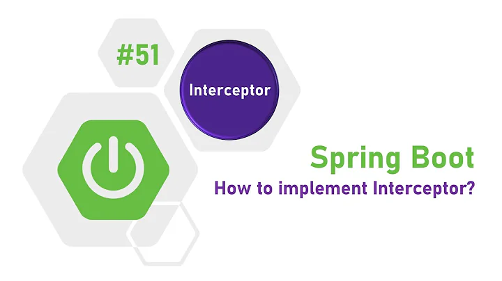 51 - Spring Boot : Interceptor | Handler Interceptor | Web MVC Configuration Support | Almighty Java - DayDayNews