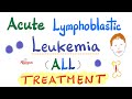 Treatment of Acute Lymphoblastic Leukemia (ALL)