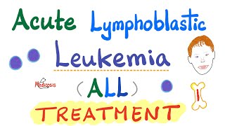 Treatment of Acute Lymphoblastic Leukemia (ALL)