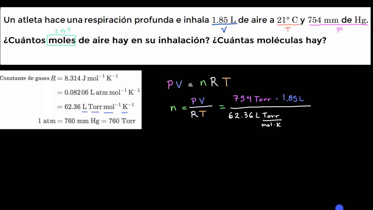 Ejemplo Resuelto Uso De La Ley De Gases Ideales Para Calcular El Numero De Moles Video Khan Academy