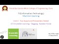 4.5 Ensemble Learning(Part 1) | Bagging : Random Forest | Machine Learning