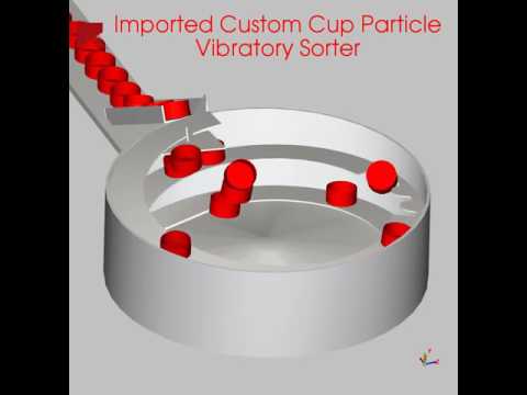 Concave Shape Feeder Bowl Rocky Dem Youtube