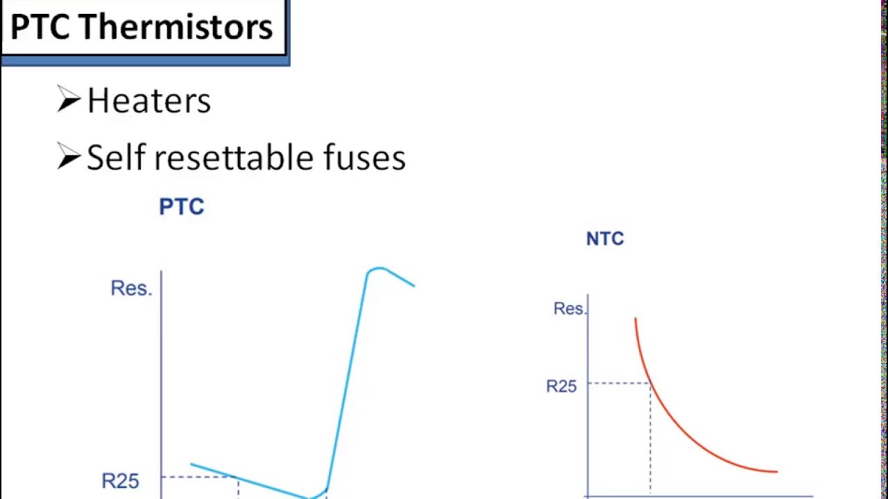 PTC Thermistor Its Application as Heater & Self Resettable Fuse