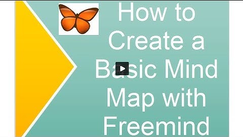 How to Create a Basic Mind Map with Freemind