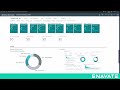 Unlock the Power of Power BI in Business Central – Finance Dashboard Overview