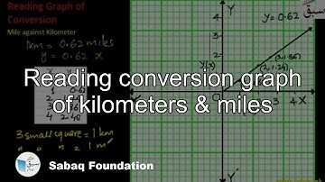 Reading conversion graph of kilometers & miles, Math Lecture | Sabaq.pk