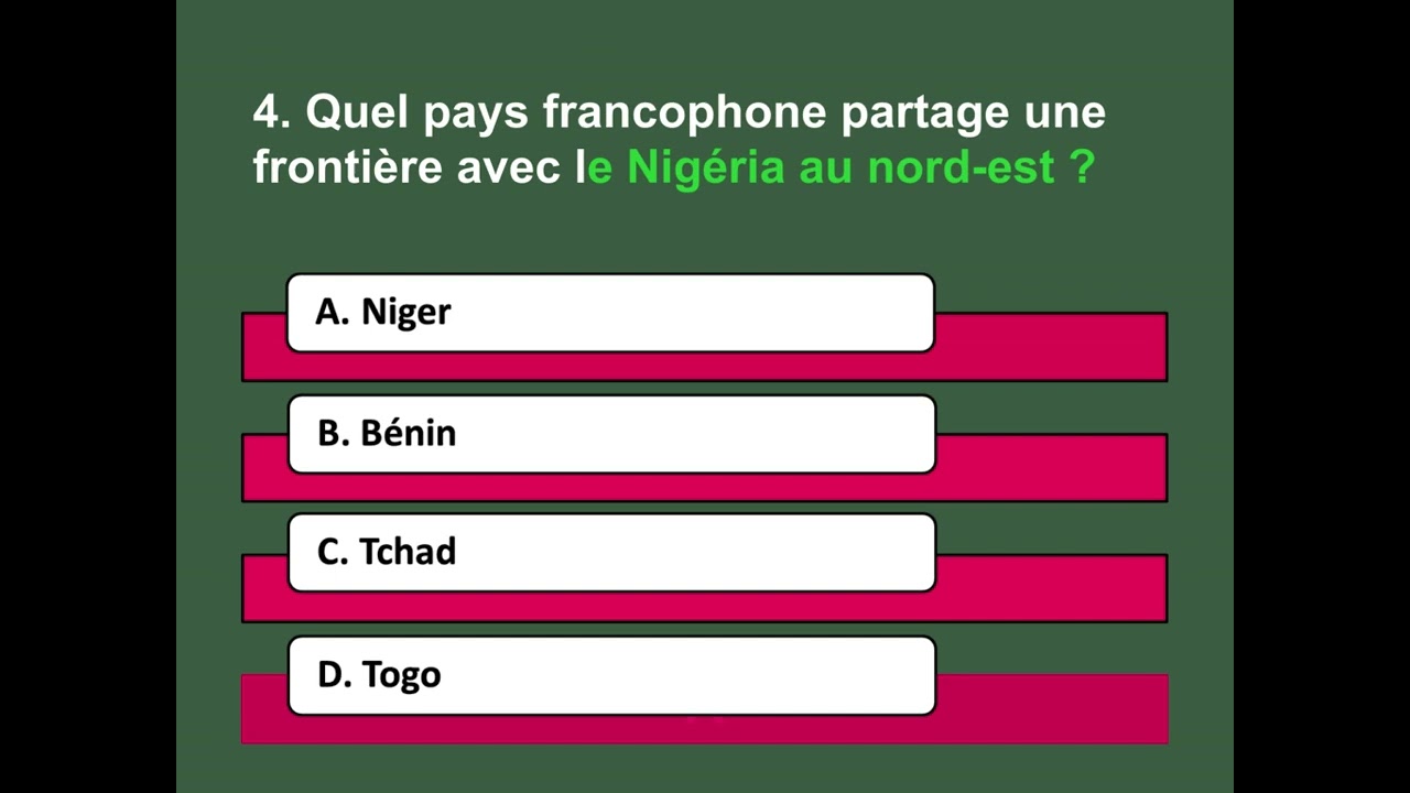 Test Your Knowledge: Nigeria’s Location & Francophone Neighbours