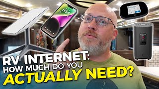 RV Internet in 2023: Everything You Need to Know by Five2Go 12,033 views 11 months ago 25 minutes