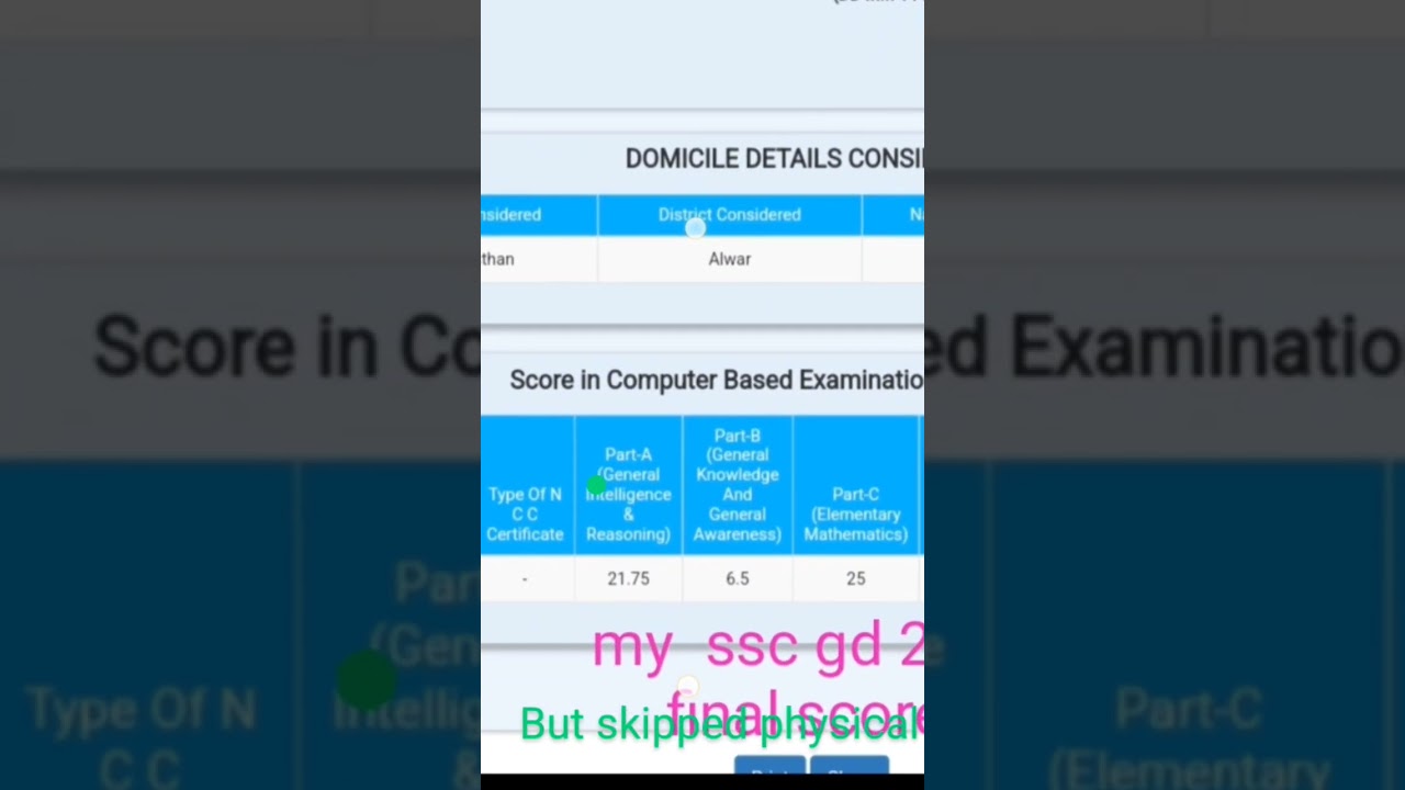 ssc gd 2021 final result out| my final score card|I skipped physical 😎|congratulations all selected