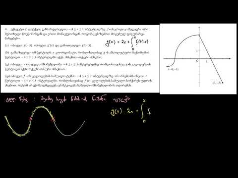 2011 კალკულუსი AB ღია შეკითხვა #4c