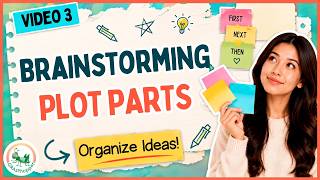 How to Plan a Personal Narrative | Story Plot & Small Moment Writing (Grades 3, 4 & 5)