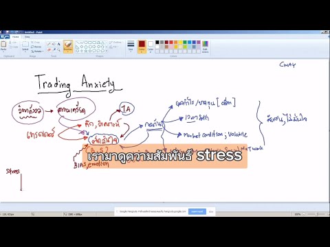 เทรดเดอร์ต้องรู้:ยิ่งเทรดยิ่งเครียดเพราะอะไร @cwayinvestment