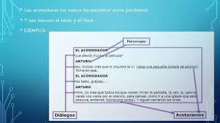 Personajes, diálogos y acotaciones