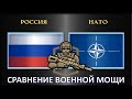 Россия vs НАТО Сравнение военной мощи , Армия 2023