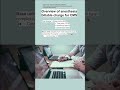 Overview of anesthesia billable charge for CMS