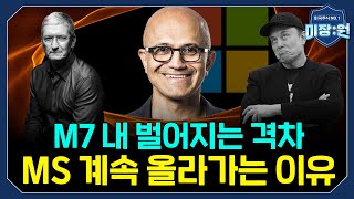 [MS] 데이터센터 취소의 진실...MS가 현명한 이유 (EP.2) | 고태훈 | 장재창 | 미장원