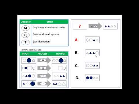 Diagrammatical reasoning problem - guessing inputs shapes